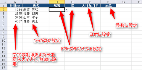 入力規則の適用例